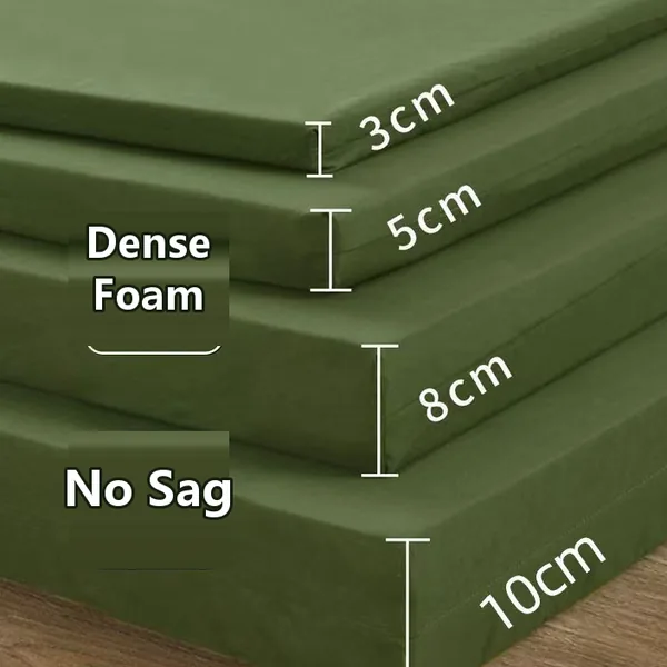 Thickness options